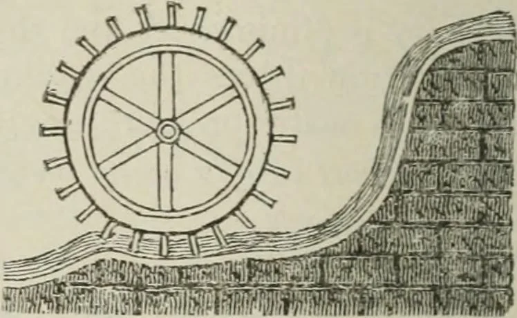 An illustration from Pumps and hydraulics, 1905, leaf 121