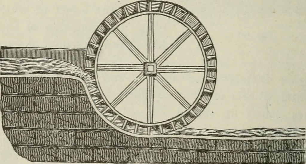 An illustration from Pumps and hydraulics, 1905, leaf 121
