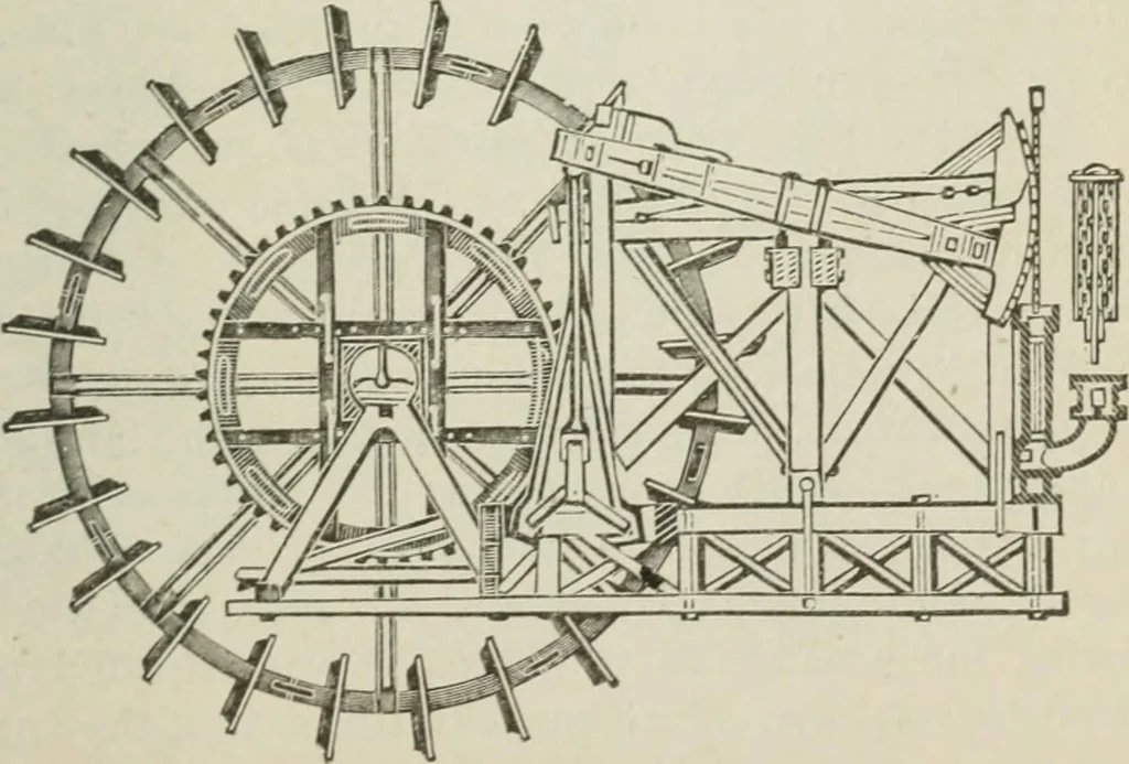 An illustration from Pumps and hydraulics, 1905, leaf 122
