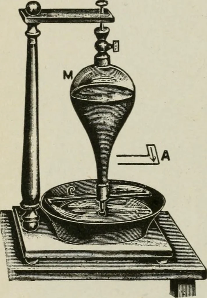 An illustration from Pumps and hydraulics, 1905, leaf 125