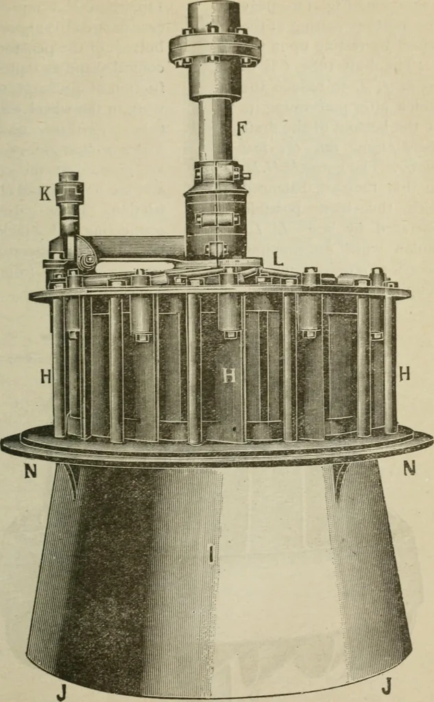An illustration from Pumps and hydraulics, 1905, leaf 128