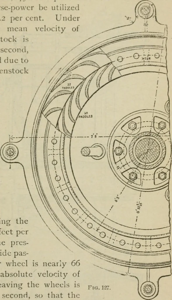 An illustration from Pumps and hydraulics, 1905, leaf 142