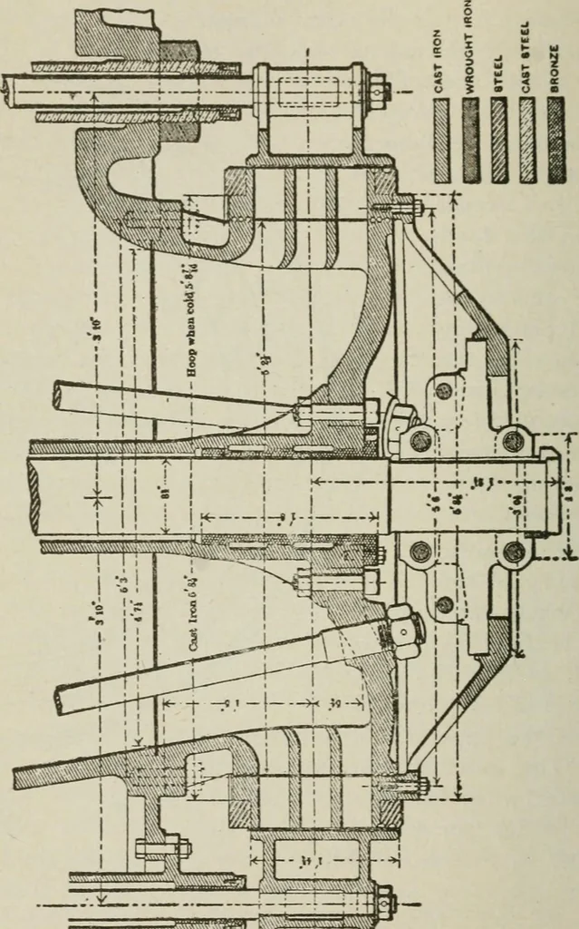 An illustration from Pumps and hydraulics, 1905, leaf 143