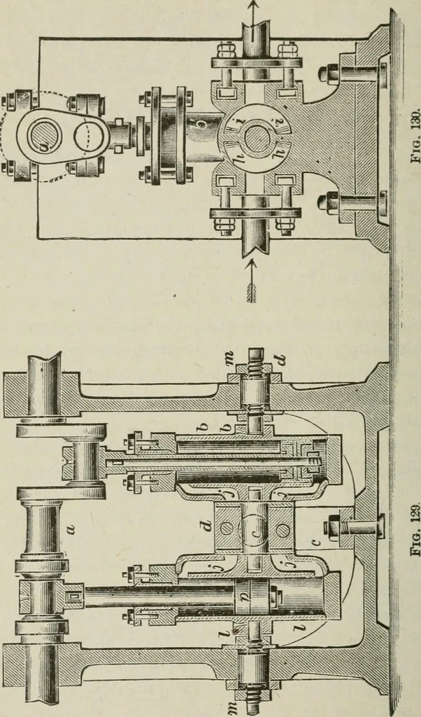 An illustration from Pumps and hydraulics, 1905, leaf 147