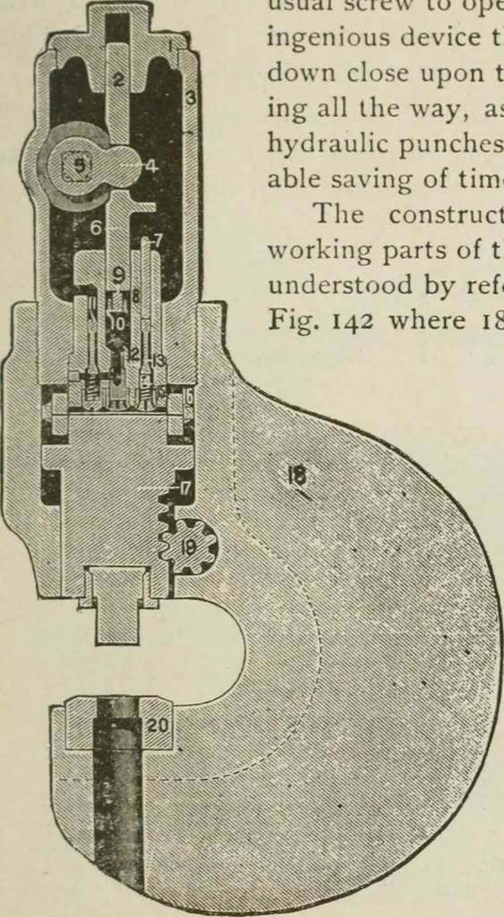 An illustration from Pumps and hydraulics, 1905, leaf 164