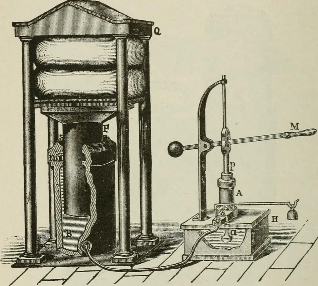 An illustration from Pumps and hydraulics, 1905, leaf 167