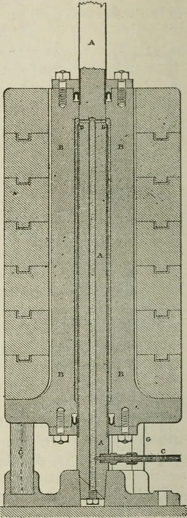An illustration from Pumps and hydraulics, 1905, leaf 171