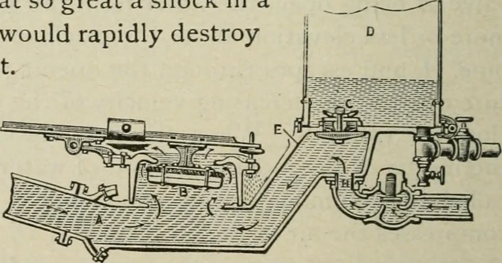 An illustration from Pumps and hydraulics, 1905, leaf 177
