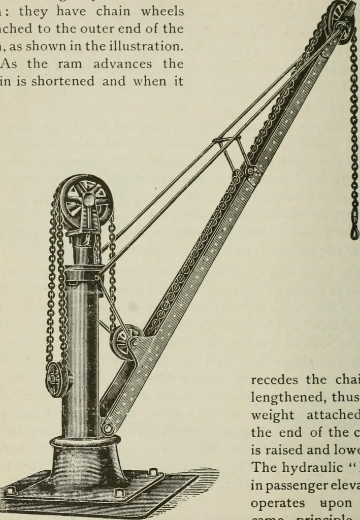An illustration from Pumps and hydraulics, 1905, leaf 179
