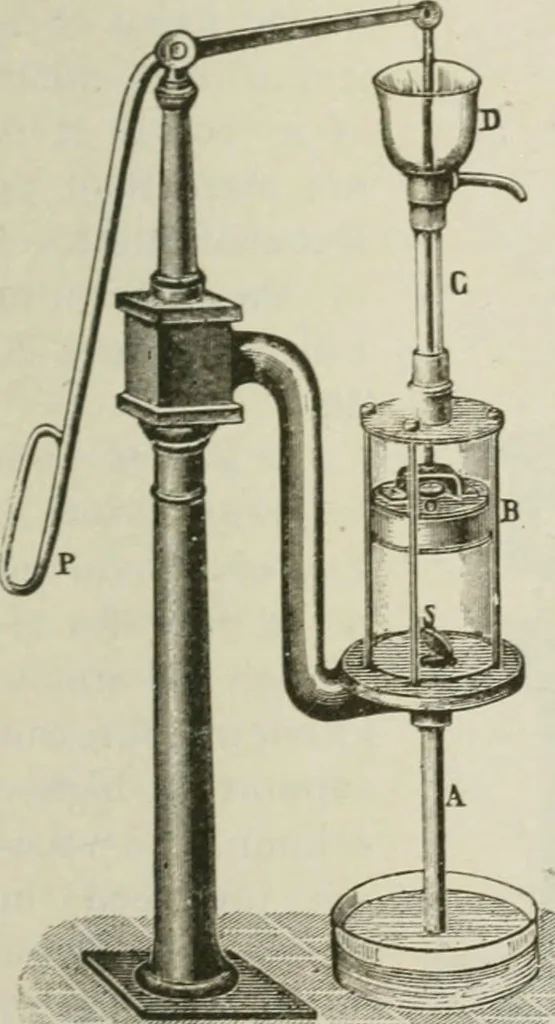 An illustration from Pumps and hydraulics, 1905, leaf 180