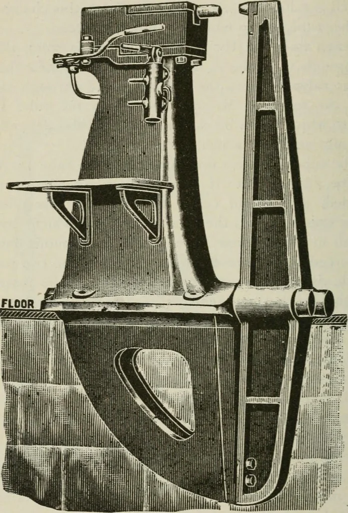 An illustration from Pumps and hydraulics, 1905, leaf 183