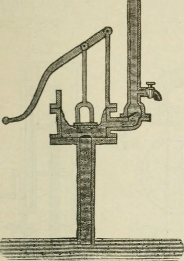 An illustration from Pumps and hydraulics, 1905, leaf 198