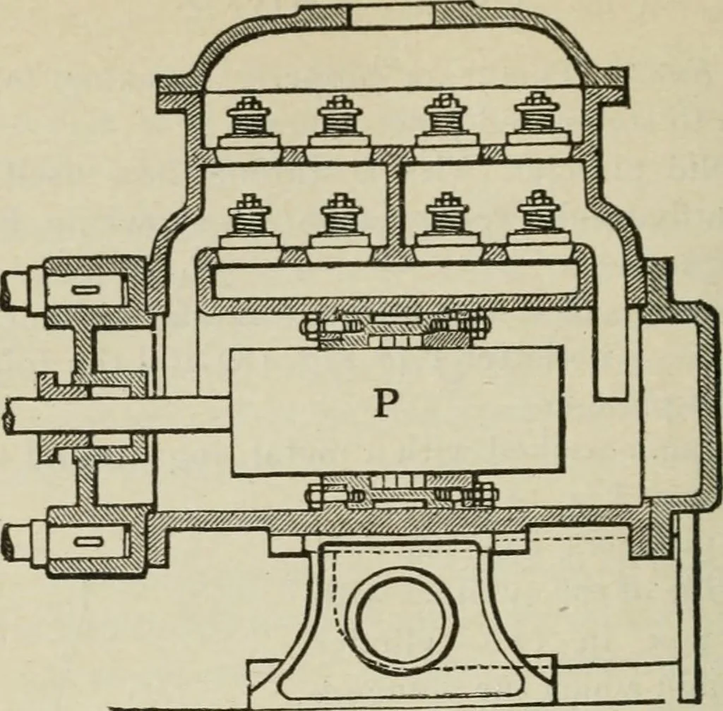 An illustration from Pumps and hydraulics, 1905, leaf 209