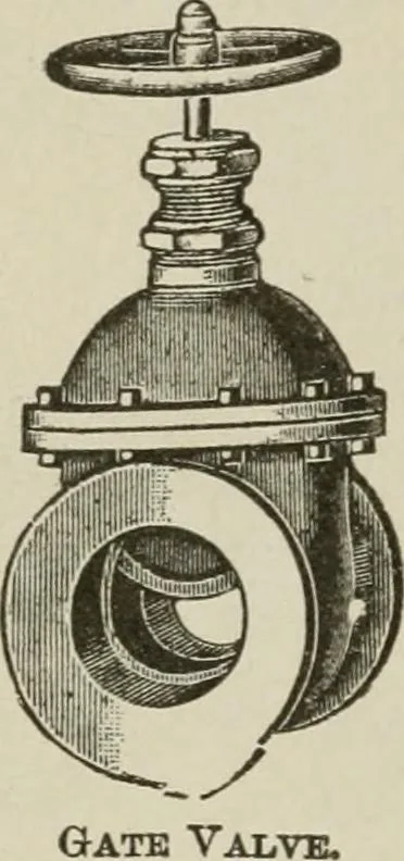 An illustration from Pumps and hydraulics, 1905, leaf 21