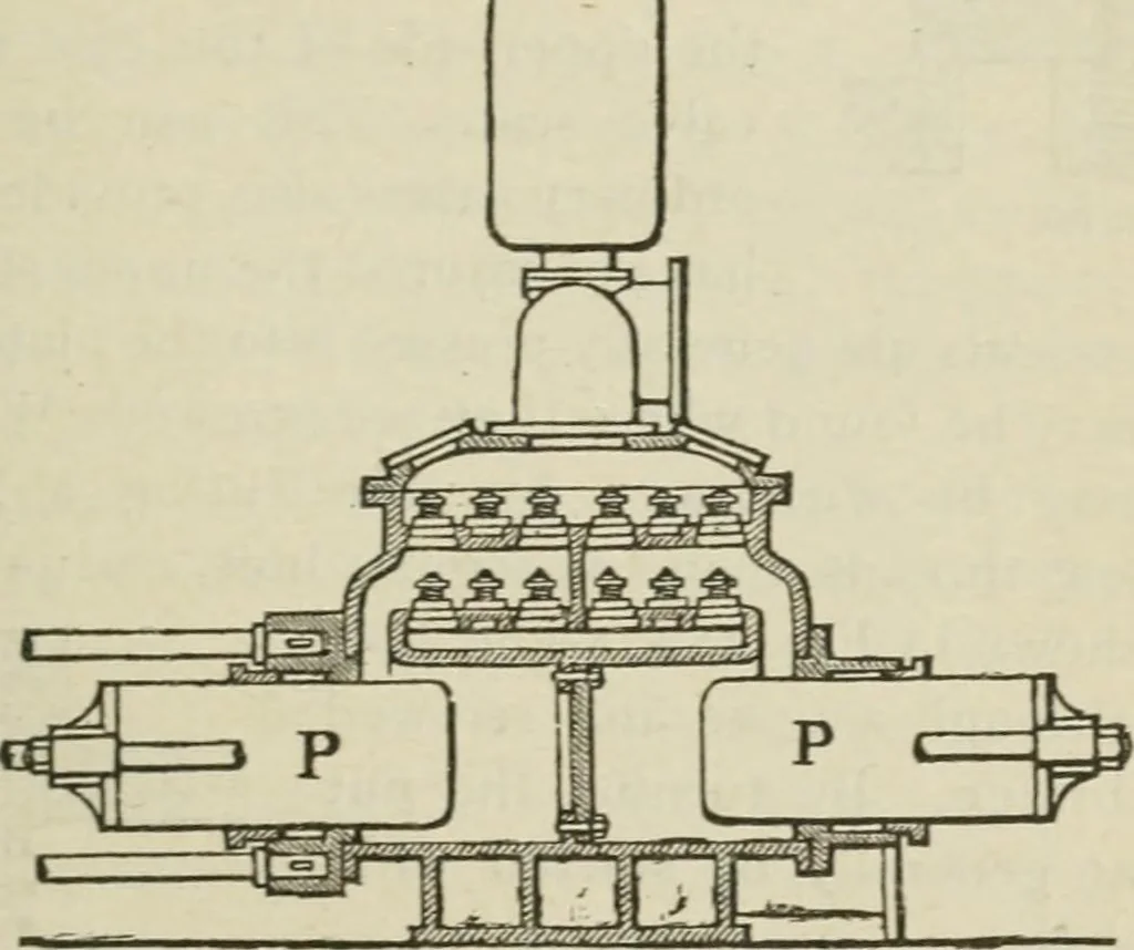 An illustration from Pumps and hydraulics, 1905, leaf 210