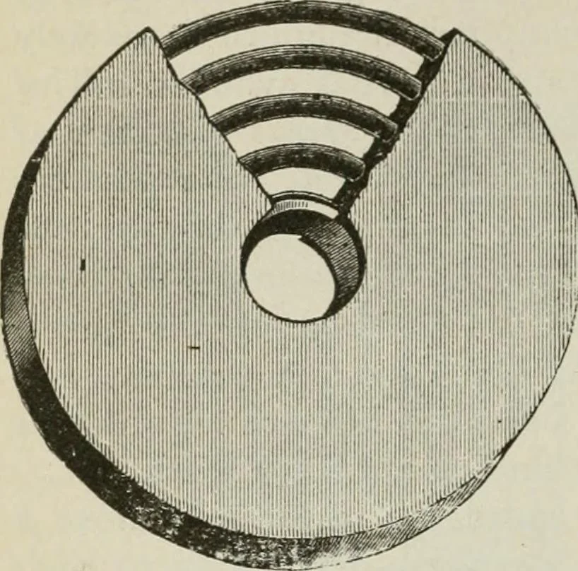 An illustration from Pumps and hydraulics, 1905, leaf 215