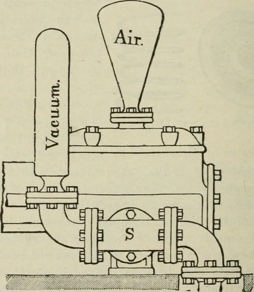 An illustration from Pumps and hydraulics, 1905, leaf 217