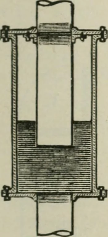 An illustration from Pumps and hydraulics, 1905, leaf 220