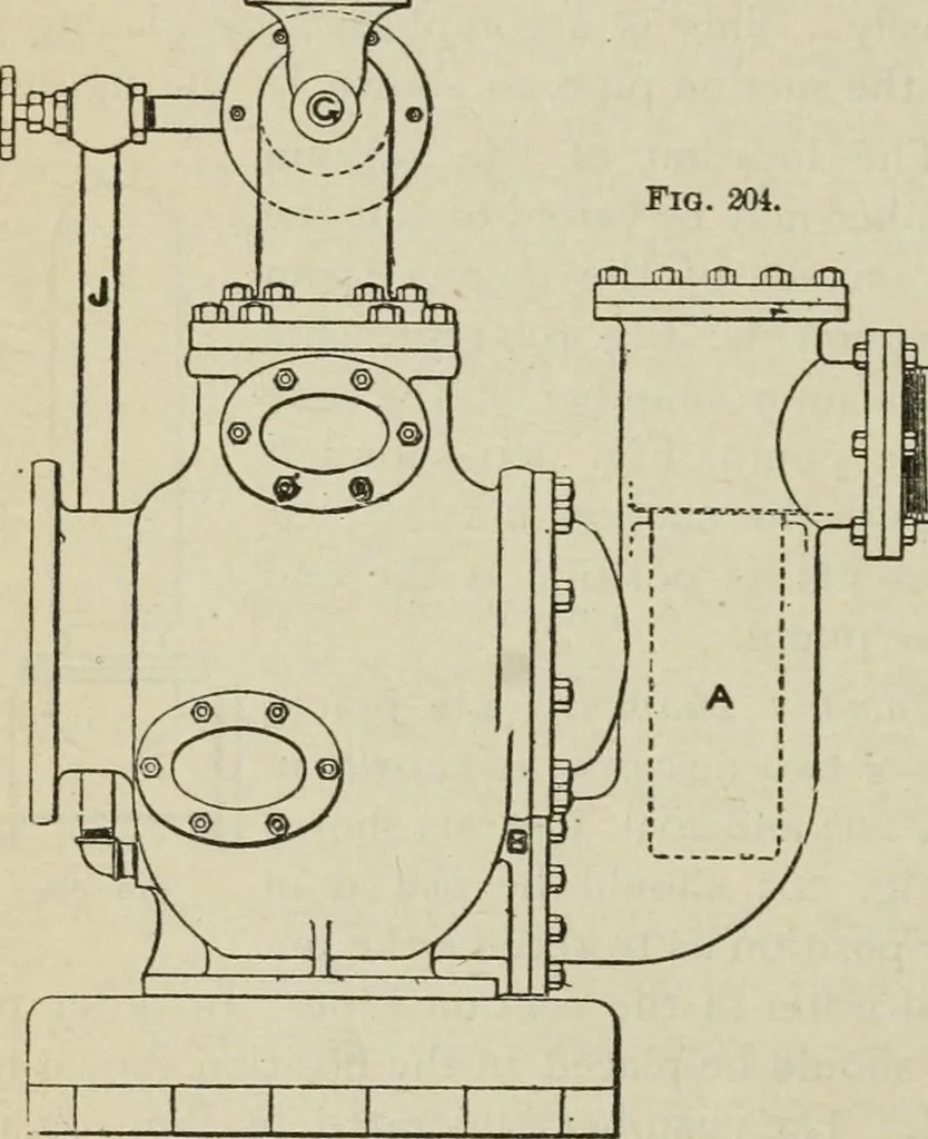 An illustration from Pumps and hydraulics, 1905, leaf 221