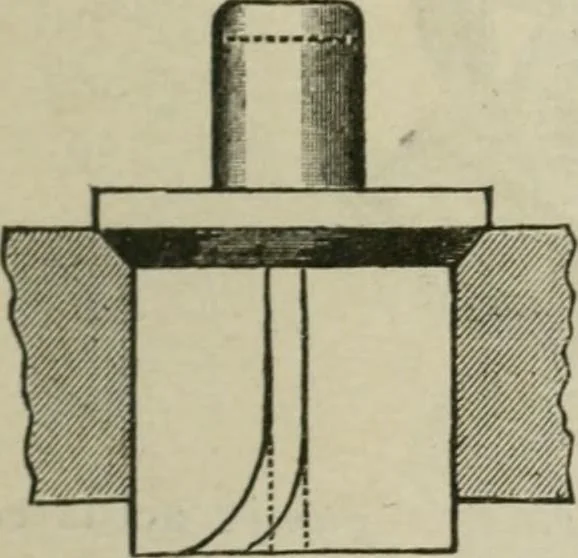 An illustration from Pumps and hydraulics, 1905, leaf 226