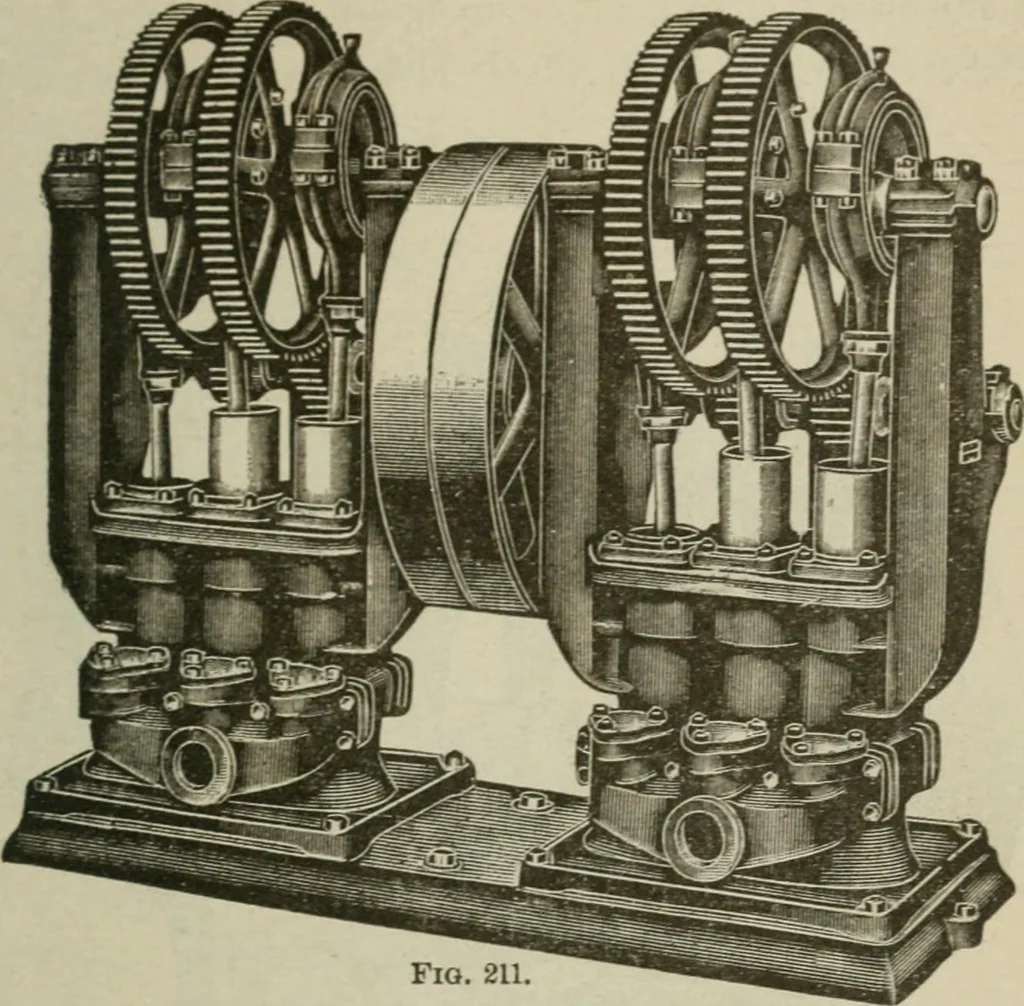 An illustration from Pumps and hydraulics, 1905, leaf 230