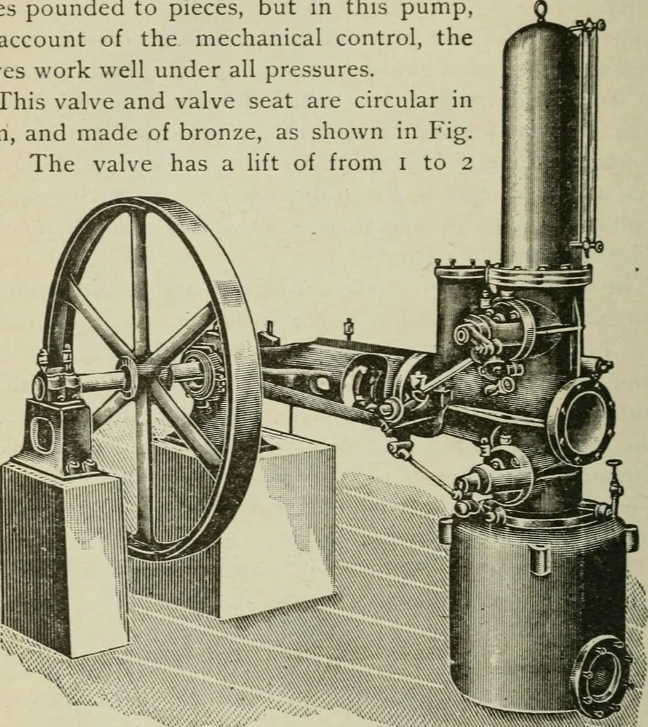An illustration from Pumps and hydraulics, 1905, leaf 237