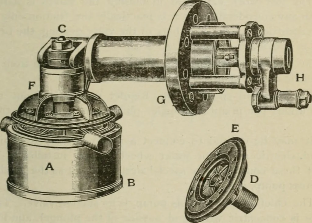 An illustration from Pumps and hydraulics, 1905, leaf 238