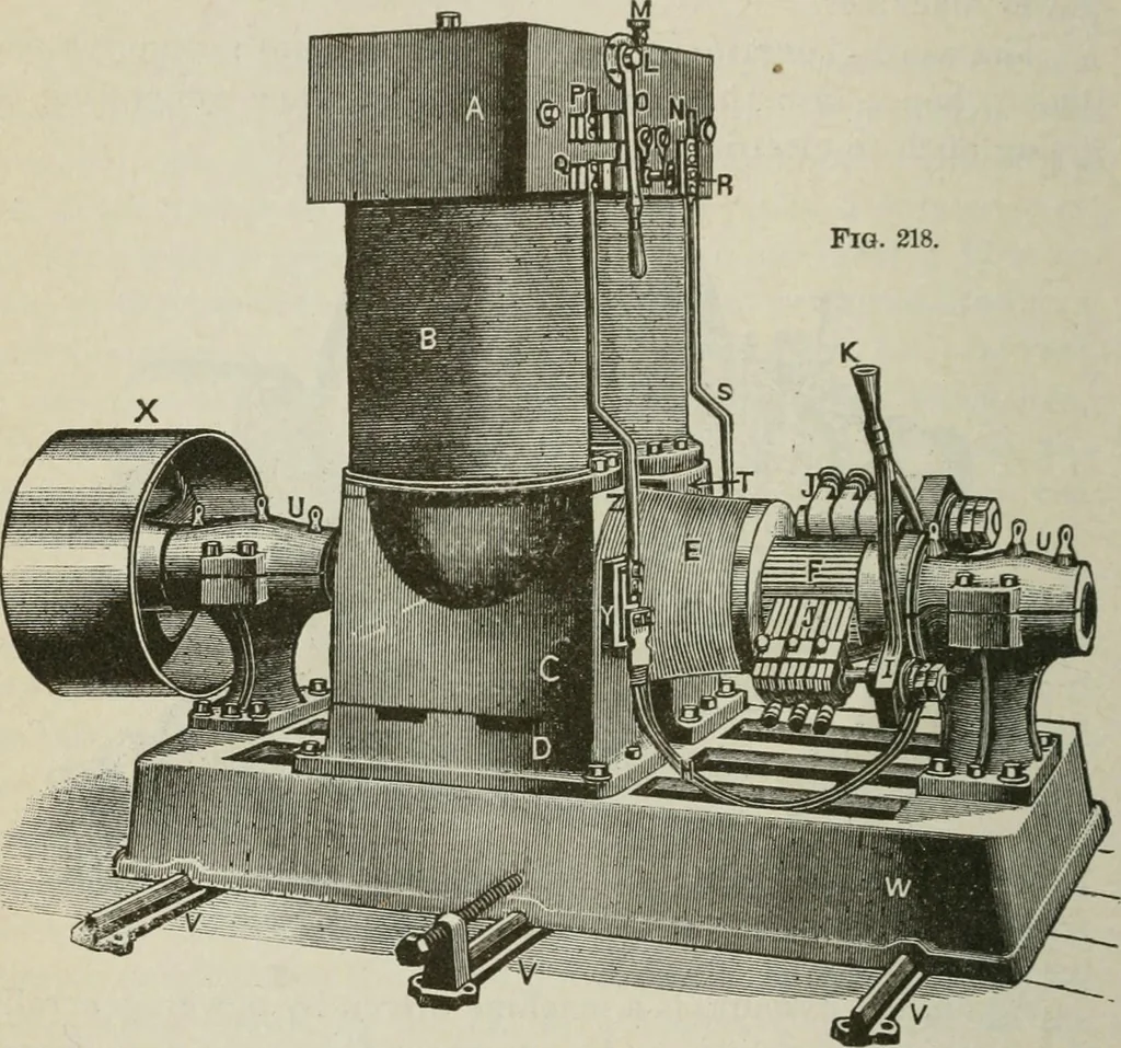 An illustration from Pumps and hydraulics, 1905, leaf 247