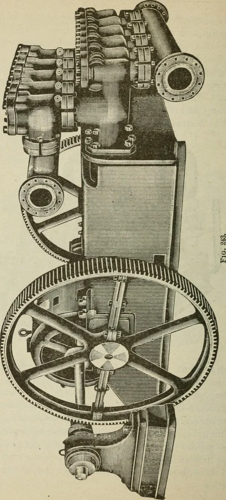 An illustration from Pumps and hydraulics, 1905, leaf 273