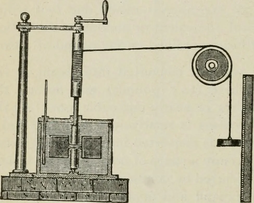 An illustration from Pumps and hydraulics, 1905, leaf 283