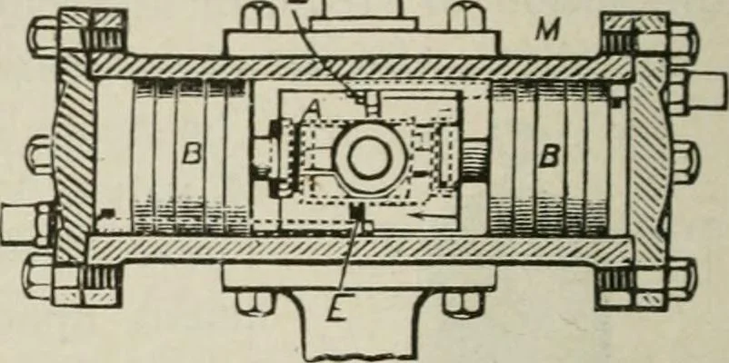An illustration from Pumps and hydraulics, 1905, leaf 287