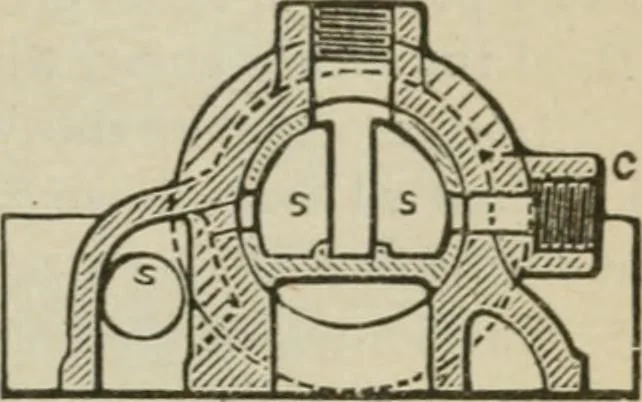 An illustration from Pumps and hydraulics, 1905, leaf 290