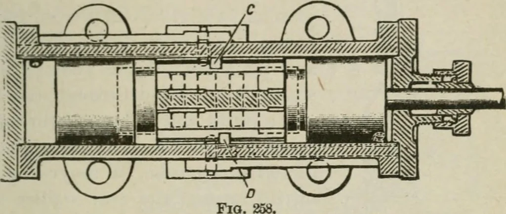 An illustration from Pumps and hydraulics, 1905, leaf 292