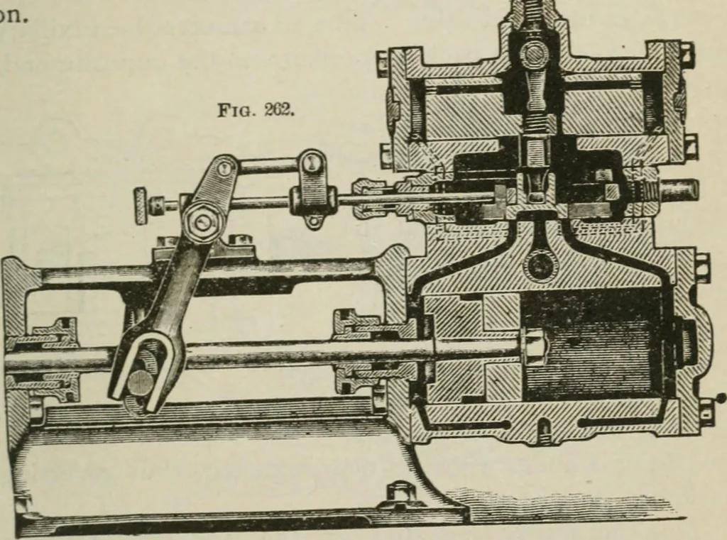 An illustration from Pumps and hydraulics, 1905, leaf 296