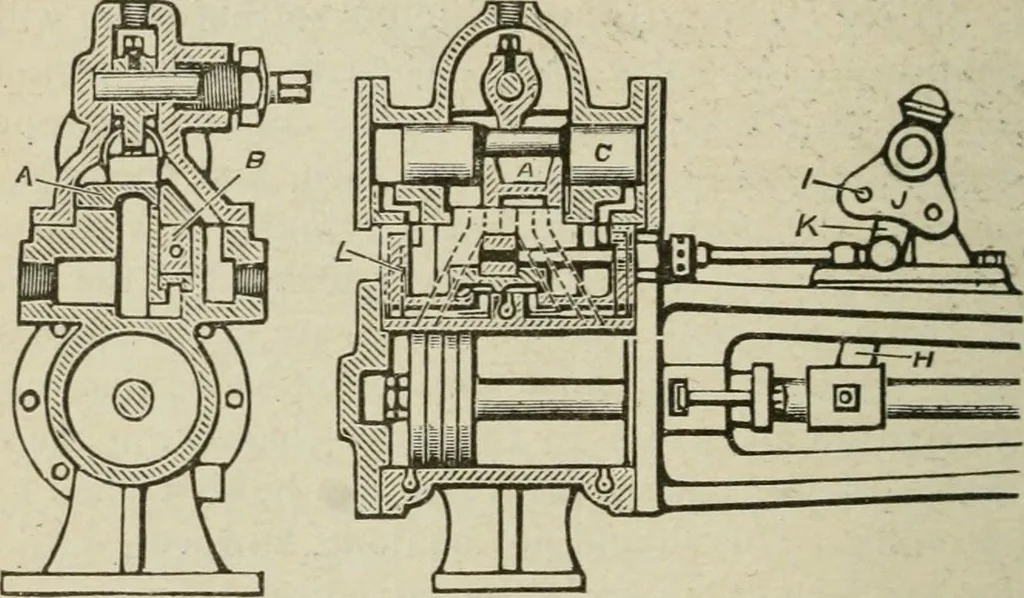 An illustration from Pumps and hydraulics, 1905, leaf 301