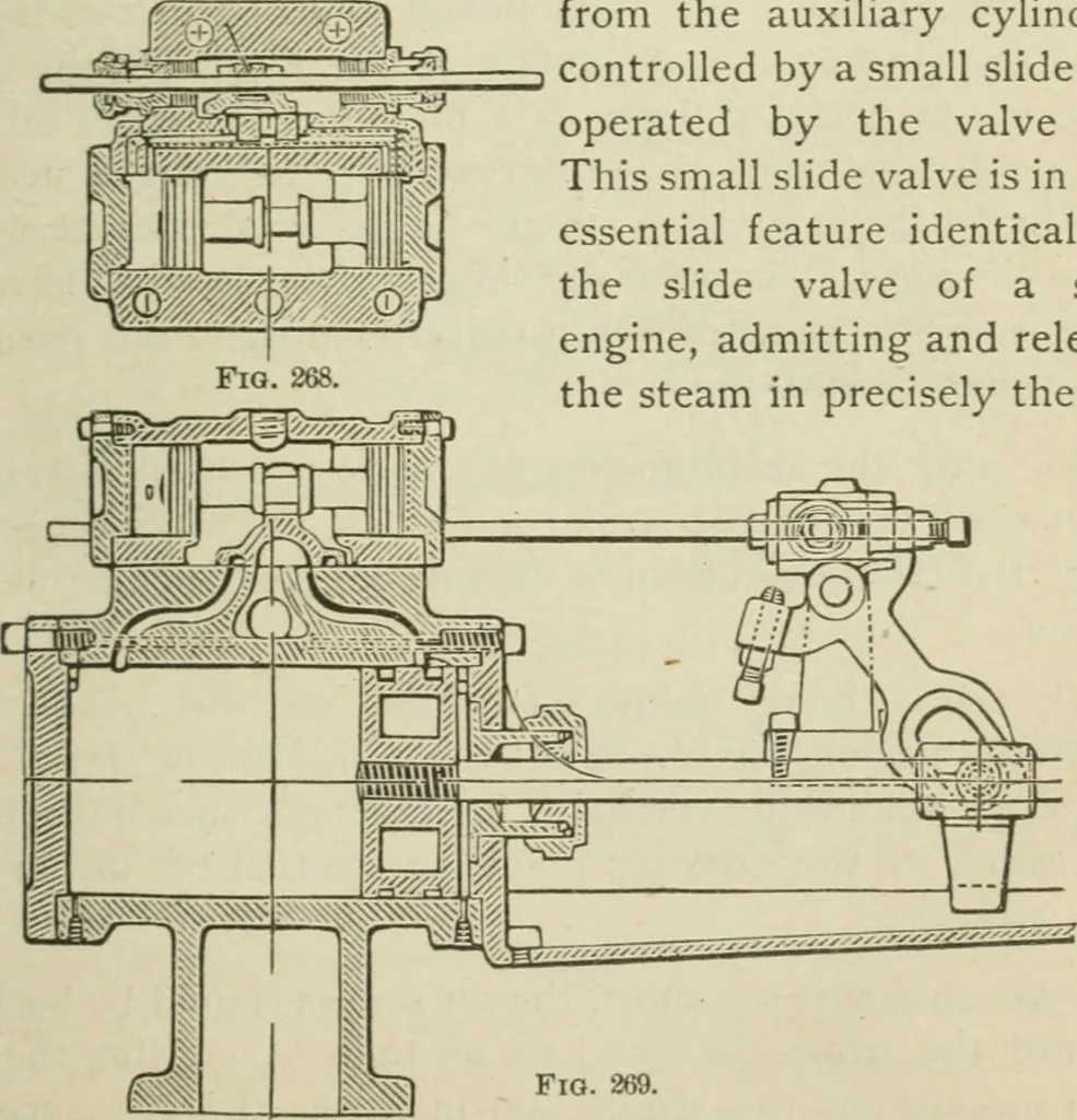 An illustration from Pumps and hydraulics, 1905, leaf 302