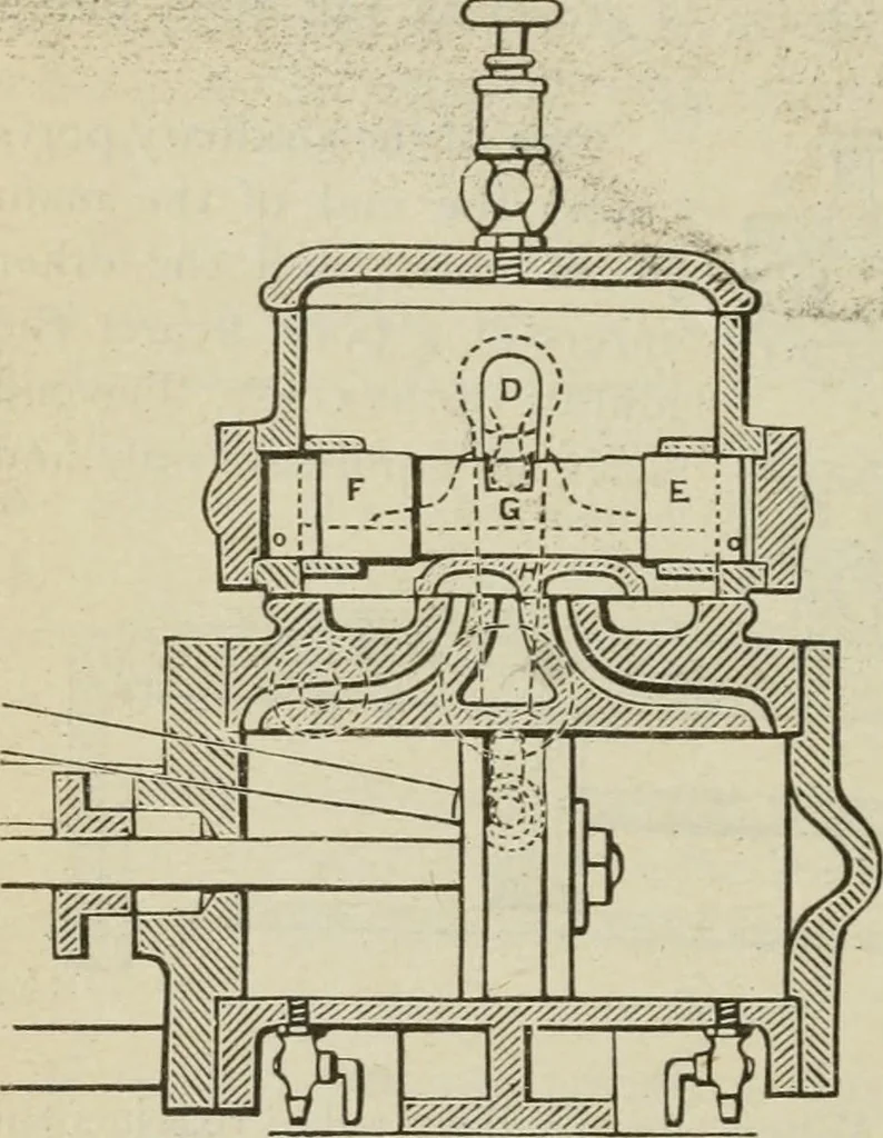 An illustration from Pumps and hydraulics, 1905, leaf 305