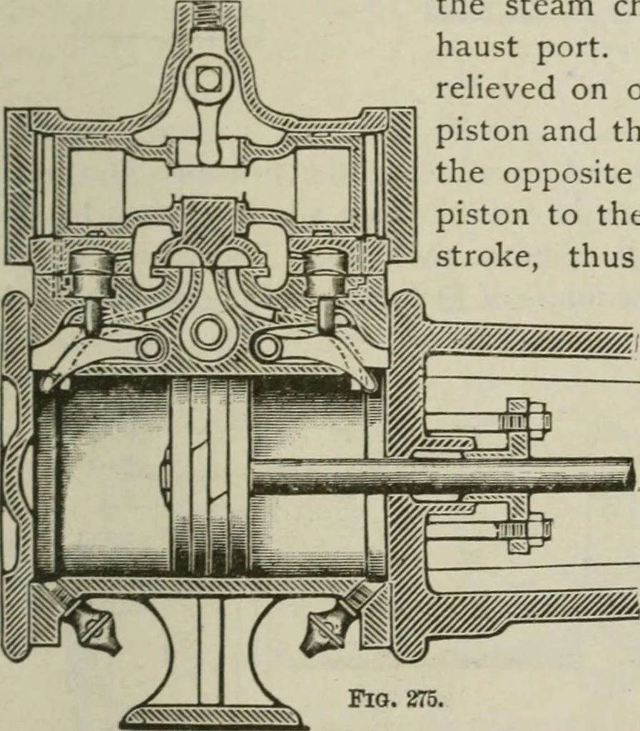 An illustration from Pumps and hydraulics, 1905, leaf 308