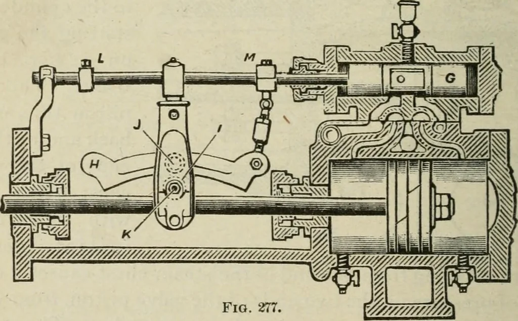 An illustration from Pumps and hydraulics, 1905, leaf 309