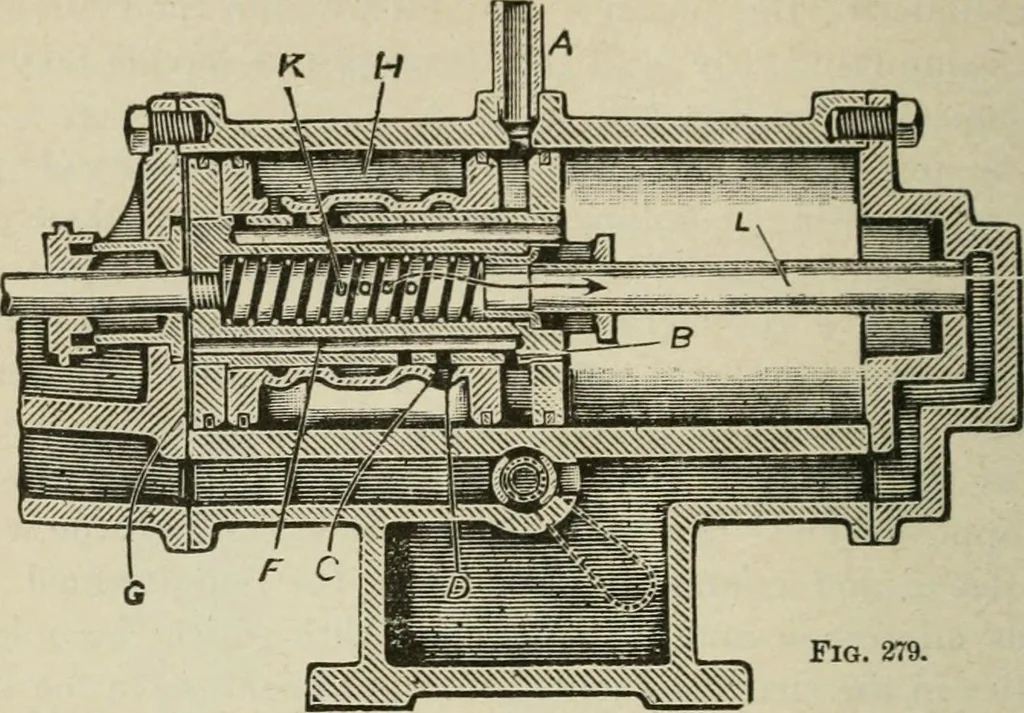 An illustration from Pumps and hydraulics, 1905, leaf 313