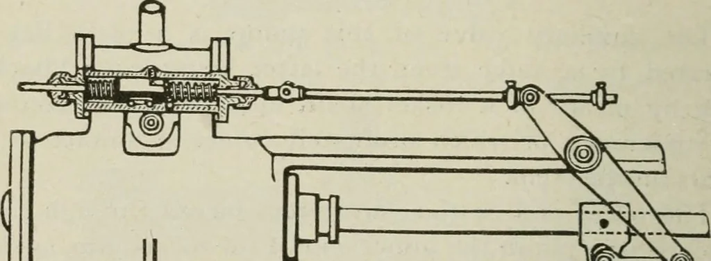 An illustration from Pumps and hydraulics, 1905, leaf 315