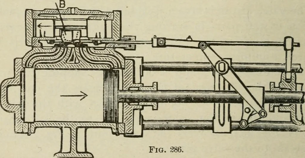 An illustration from Pumps and hydraulics, 1905, leaf 317