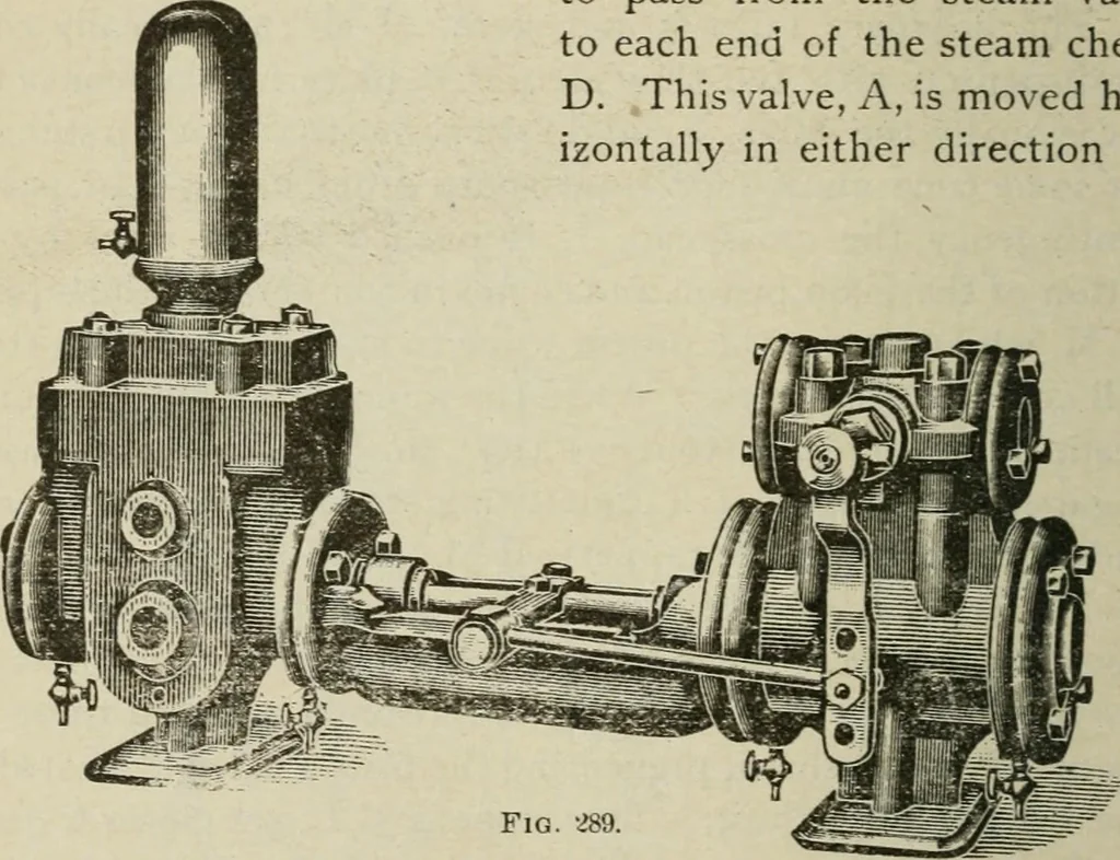 An illustration from Pumps and hydraulics, 1905, leaf 321
