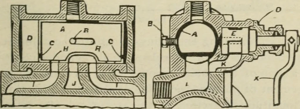 An illustration from Pumps and hydraulics, 1905, leaf 322