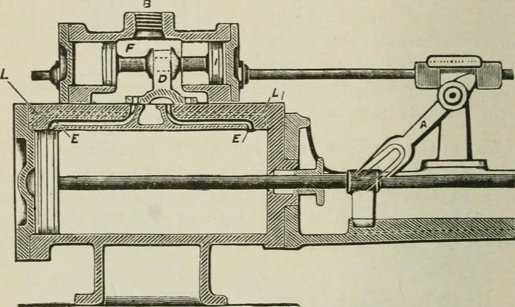 An illustration from Pumps and hydraulics, 1905, leaf 323