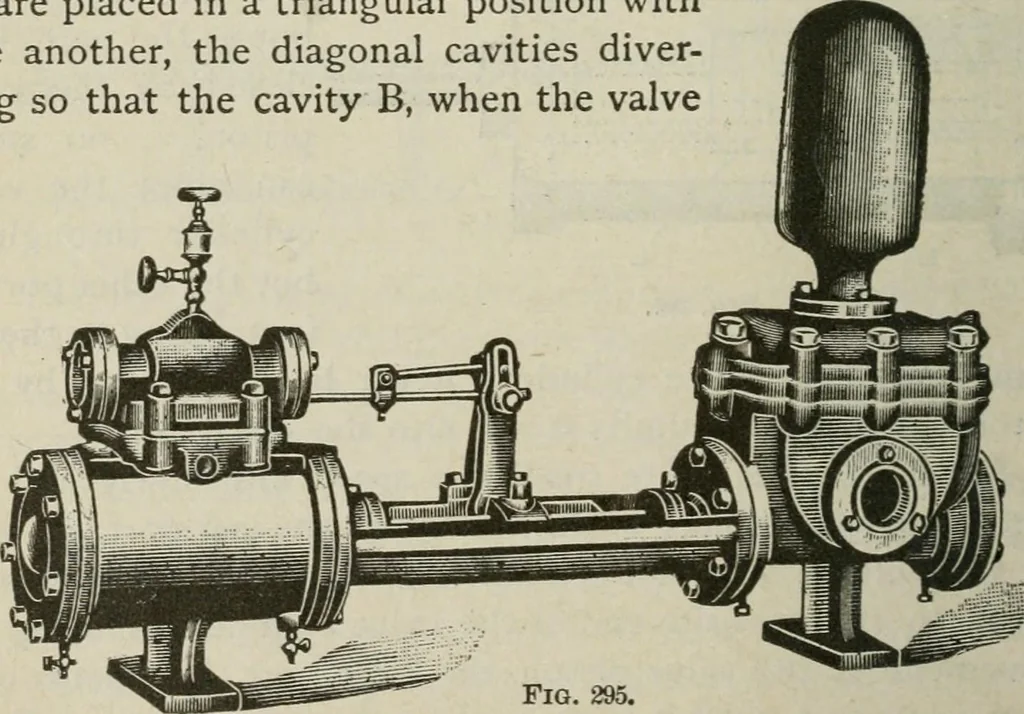 An illustration from Pumps and hydraulics, 1905, leaf 325