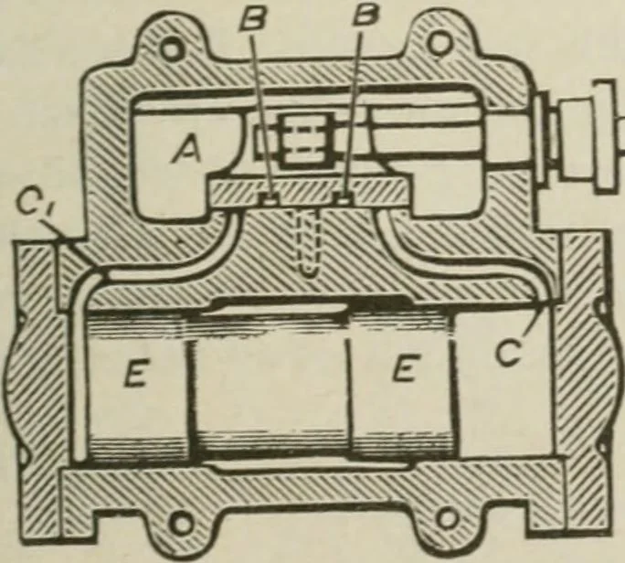 An illustration from Pumps and hydraulics, 1905, leaf 326
