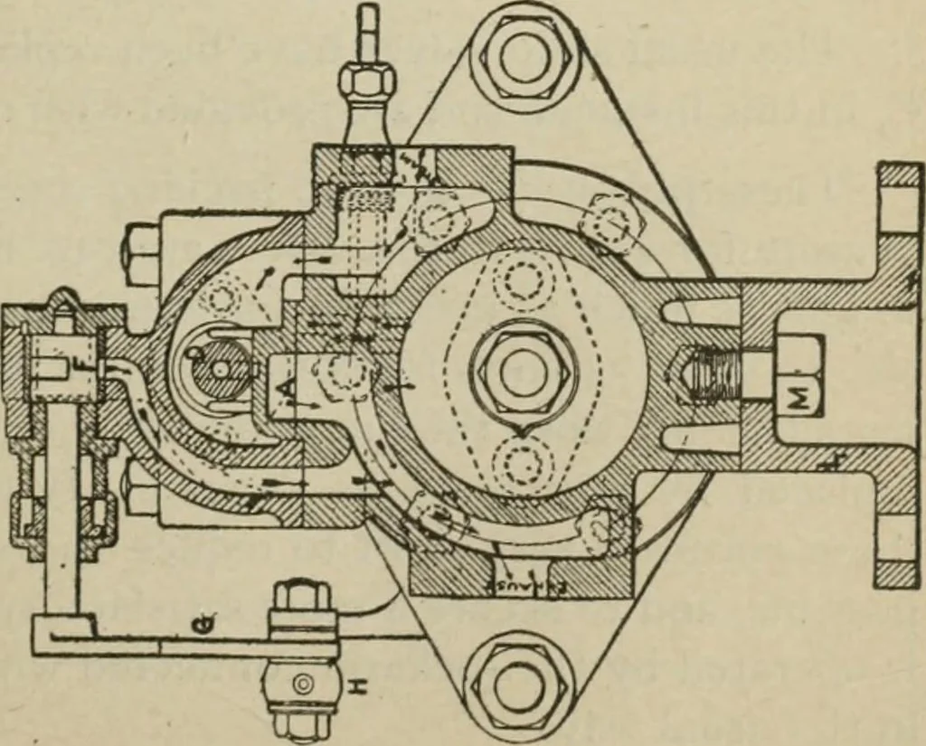 An illustration from Pumps and hydraulics, 1905, leaf 328
