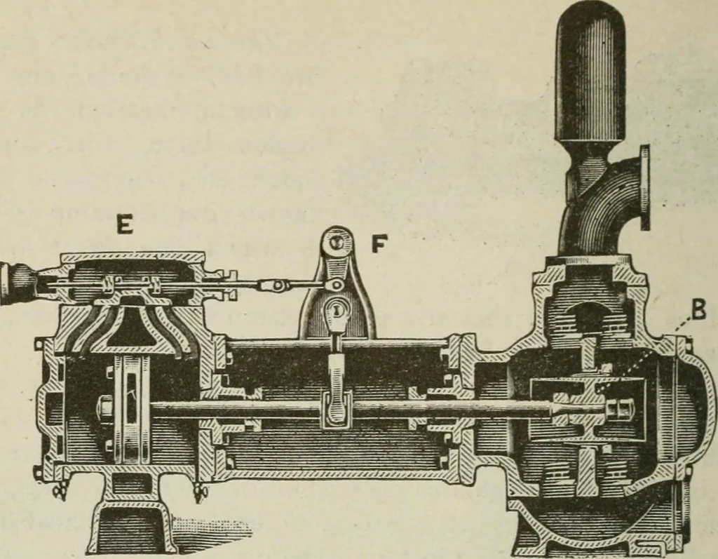 An illustration from Pumps and hydraulics, 1905, leaf 333