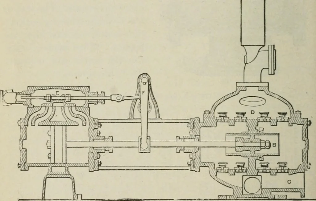 An illustration from Pumps and hydraulics, 1905, leaf 337
